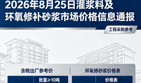 潍坊2026年8月25日灌浆料及环氧修补砂浆市场价格信息通报